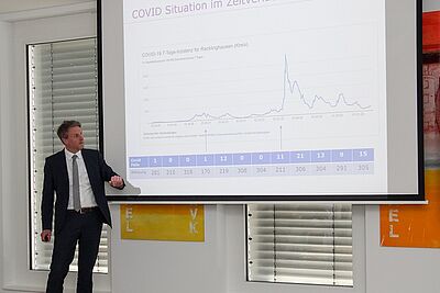 EvK investiert 3 Millionen Euro in Medizintechnik