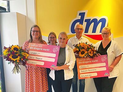 Drogeriemärkte machen „Lust an Zukunft“