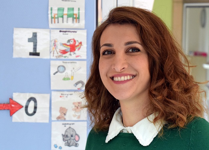 Gelungene Integration