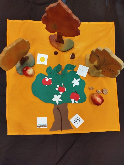 Auch an krummen Bäumen wachsen saftige Äpfel