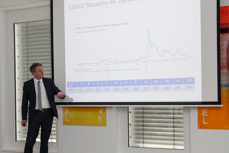EvK investiert 3 Millionen Euro in Medizintechnik
